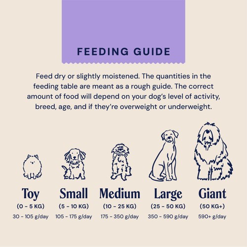 Pooch & Mutt Health & Digestion Complete Dry Dog Food thumbnail 9