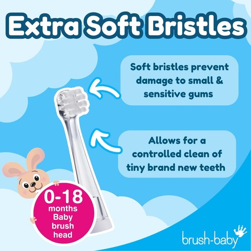 Brush Baby Babysonic Replacement Brush Heads 0-18 Months thumbnail 3