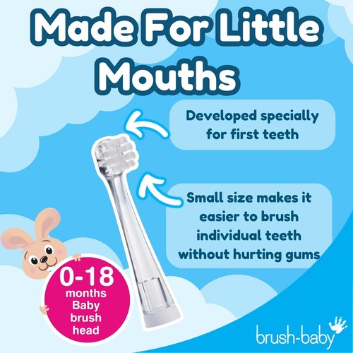 Brush Baby Babysonic Replacement Brush Heads 0-18 Months thumbnail 5