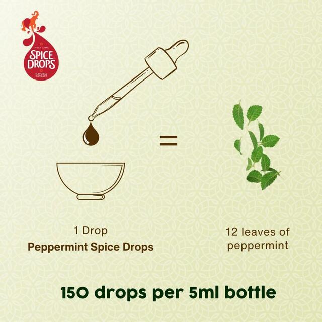 Spice Drops Concentrated Natural Peppermint Extract thumbnail 2