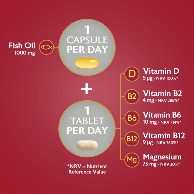 Seven Seas Perfect7 Man Plus Multivitamins & Omega-3 30 Day Duo Pack thumbnail 6