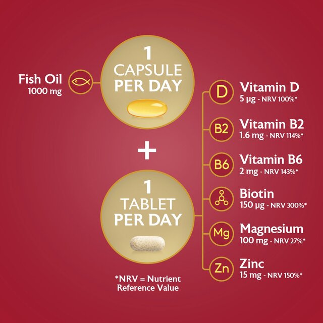 Seven Seas Perfect7 Woman Plus Multivitamins & Omega-3 30 Day Duo Pack thumbnail 6