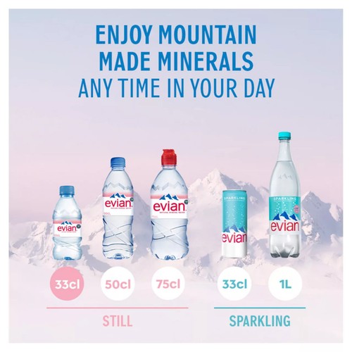 Evian Still Natural Mineral Spring Bottled Water Multipack thumbnail 8