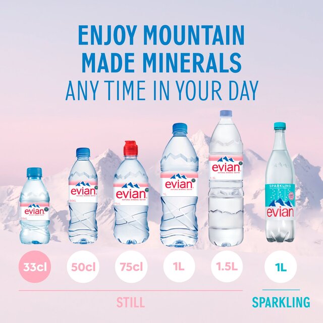 Evian Still Mineral Water thumbnail 5