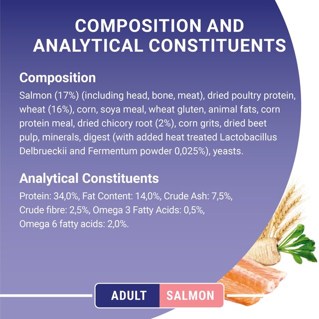 Purina One Salmon Dry Cat Food thumbnail 9