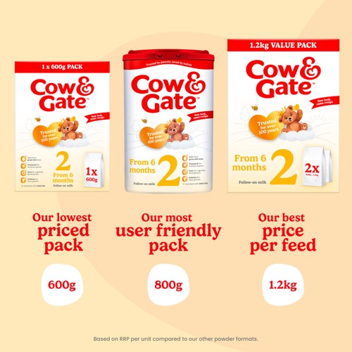 Cow & Gate 2 Follow On Baby Milk Formula Liquid Ready to Feed 6-12 Months thumbnail 5