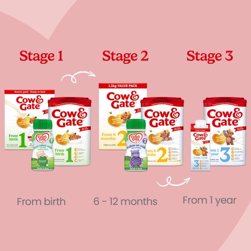 Cow & Gate 2 Follow On Baby Milk Formula Liquid Ready to Feed 6-12 Months thumbnail 8