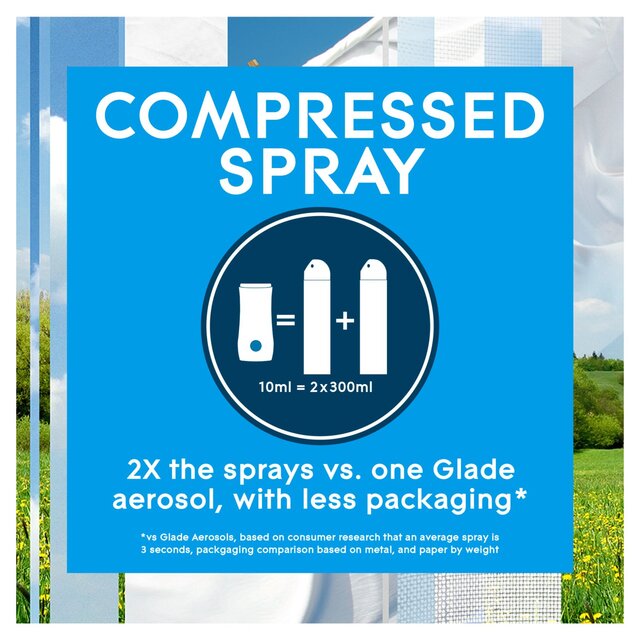 Glade Touch & Fresh Holder & Refill Clean Linen Air Freshener thumbnail 7