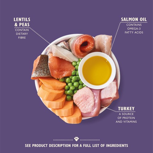 Lily's Kitchen Dog Turkey & Trout Senior Recipe Dry Food thumbnail 6