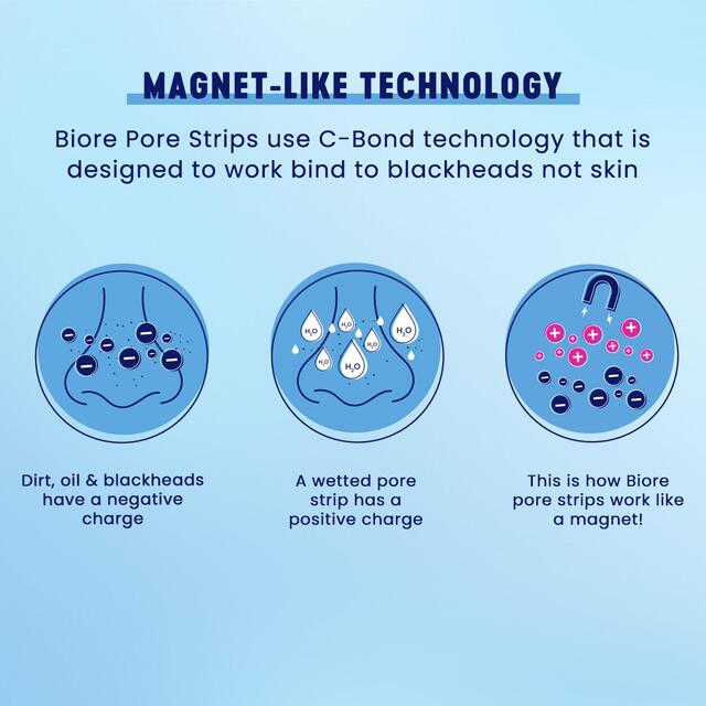 Biore Deep Cleansing Charcoal Pore Strips thumbnail 6