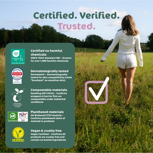 Nature Women Care Bio Normal Pantyliners thumbnail 6