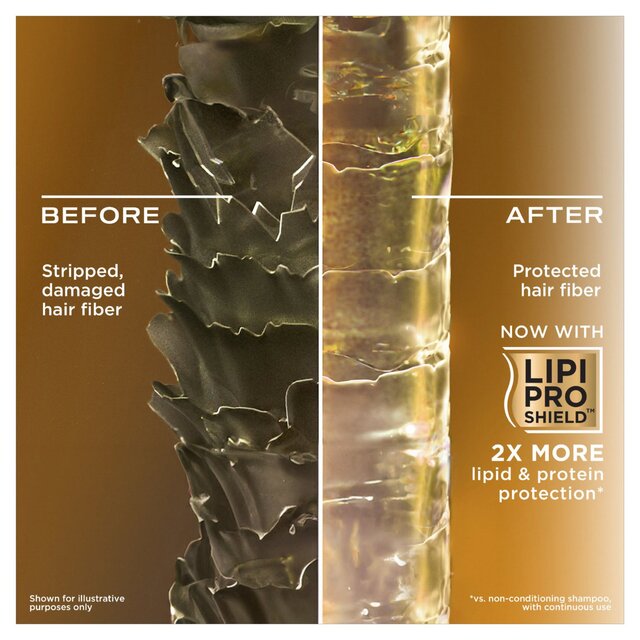 OGX Ever Straightening+ Brazilian Keratin Smooth pH Balanced Conditioner thumbnail 4