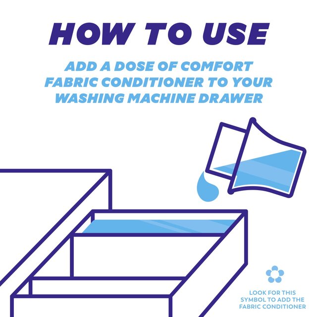 Comfort Intense Ultra Concentrated Fabric Conditioner Freshsky 58 Wash thumbnail 4