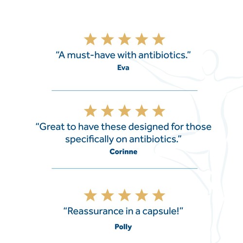 Optibac Probiotics For Those On Antibiotics - 10 Capsules thumbnail 8