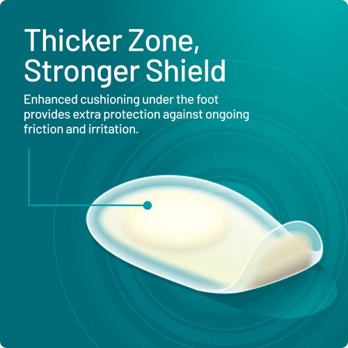 Compeed Underfoot Blister Plasters thumbnail 6