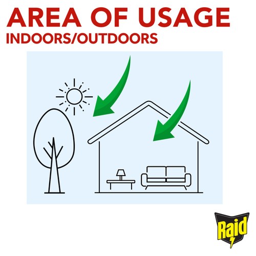 Raid Ant Bait Station thumbnail 2
