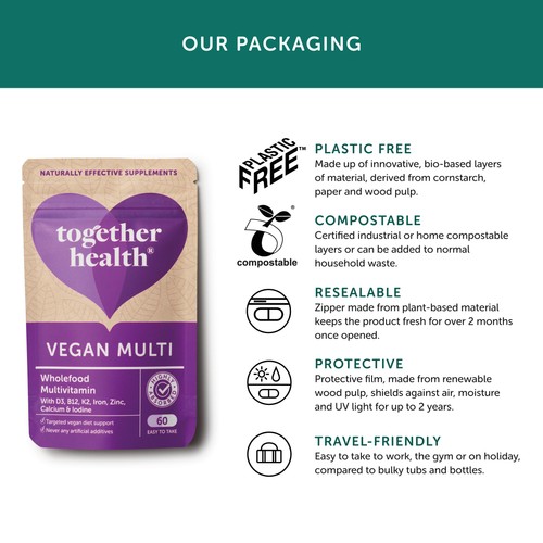 Together Health Vegan Multi Vegan Supplement thumbnail 9