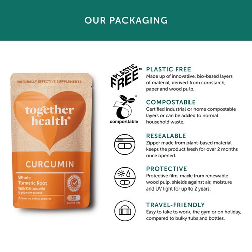 Together Health Turmeric & Curcumin Supplement thumbnail 9
