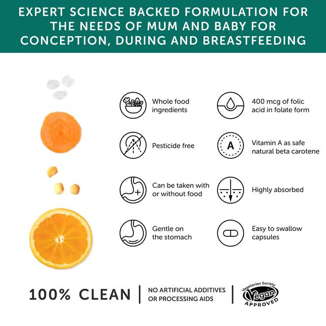 Together Health Whole Food Pregnancy Multivitamin thumbnail 5