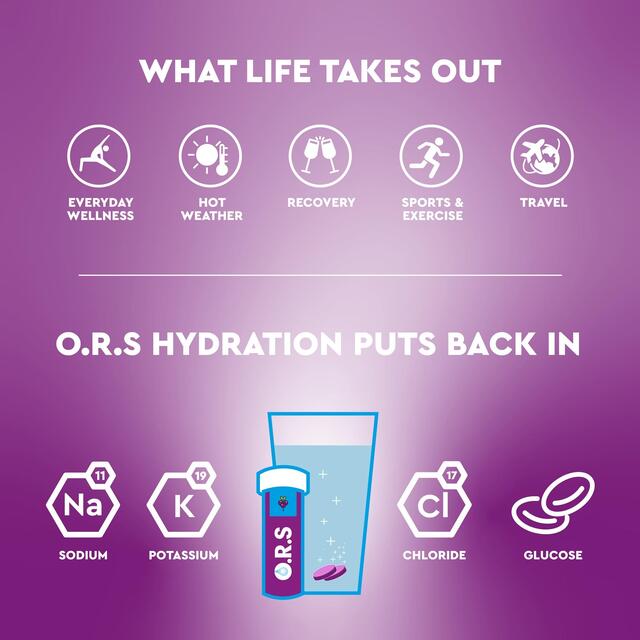 O.R.S Blackcurrant Hydration Tablets thumbnail 4