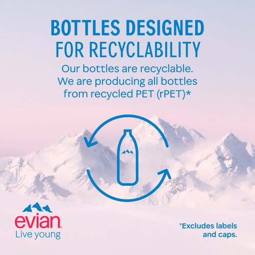 Evian Still Natural Mineral Spring Bottled Water with Sports Cap Multipack thumbnail 6