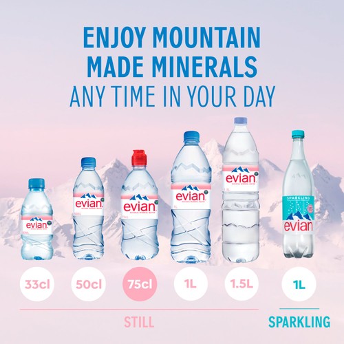 Evian Still Natural Mineral Spring Bottled Water with Sports Cap Multipack thumbnail 10