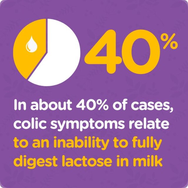 Colief Baby Drops thumbnail 5