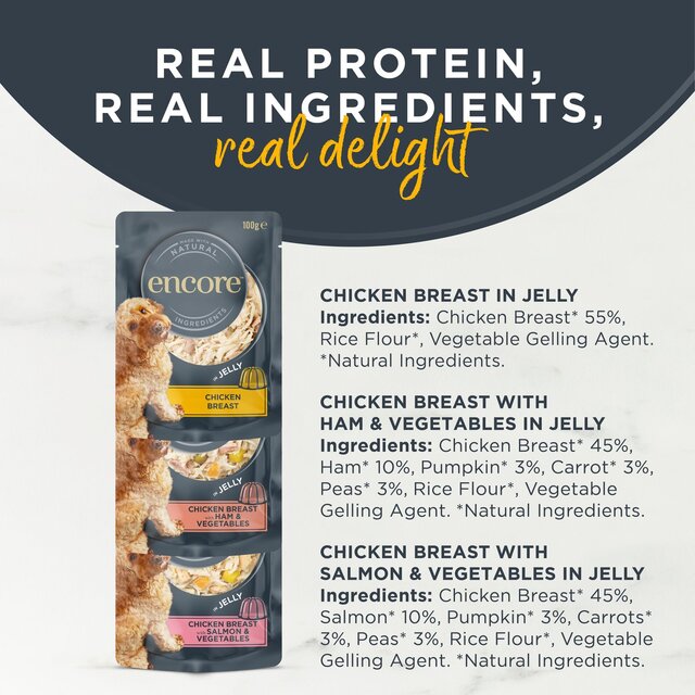 Encore Deluxe Collection Dog Pouch in Jelly thumbnail 2