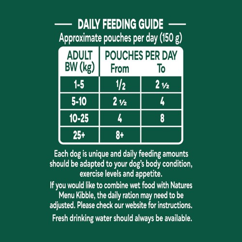 Natures Menu Country Hunter Duck Wet Dog Food Pouches thumbnail 6