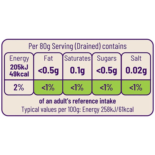 Ocado Cannellini Beans thumbnail 3