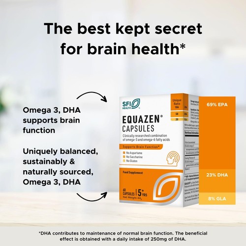 Equazen Naturally Sourced Omega 3 with Omega 6 Capsules thumbnail 2