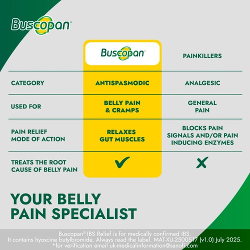 Buscopan IBS Relief Tablets thumbnail 7