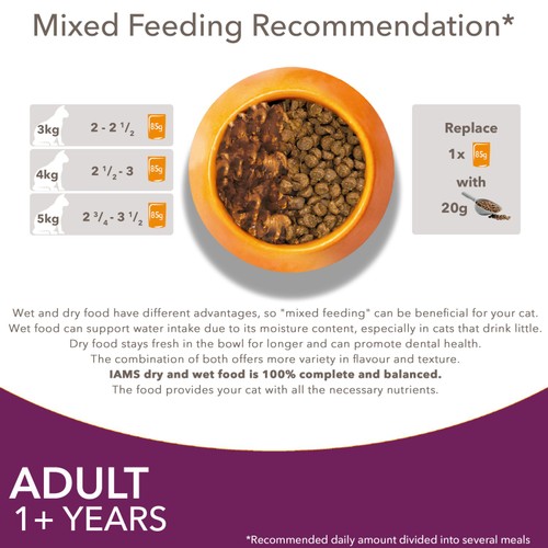 Iams Delights Adult Land & Sea Collection in Gravy Multipack thumbnail 5