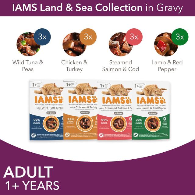 Iams Delights Adult Land & Sea Collection in Gravy Multipack thumbnail 4