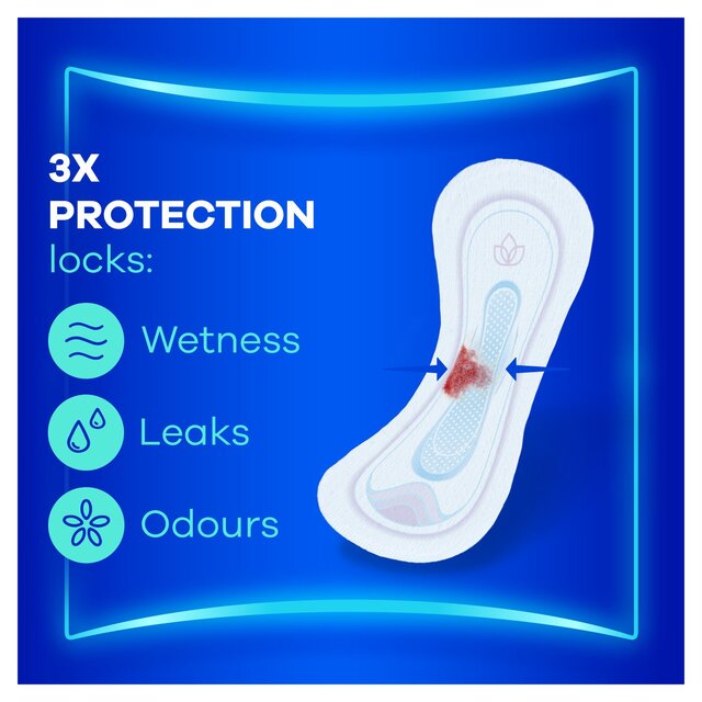 Always Sanitary Towels Ultra Normal (Size 1) thumbnail 5