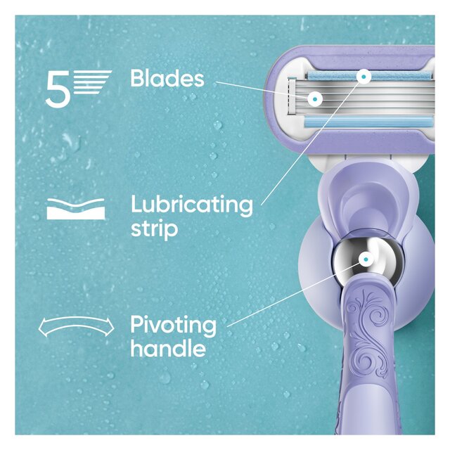 Gillette Venus Deluxe Smooth Swirl Contour Razor Blades 6 thumbnail 4