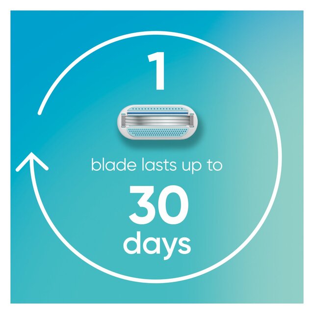 Gillette Venus Smooth Razor Blades thumbnail 5