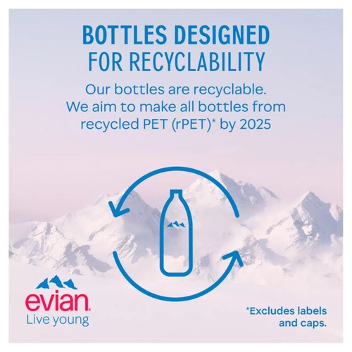 Evian Still Natural Mineral Spring Bottled Water with Sports Cap Multipack thumbnail 6