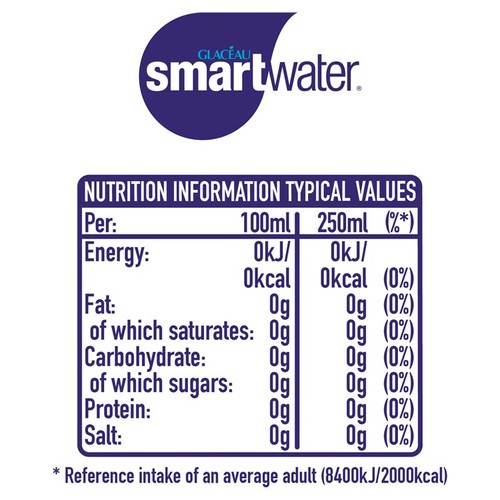 Glaceau Smartwater thumbnail 3