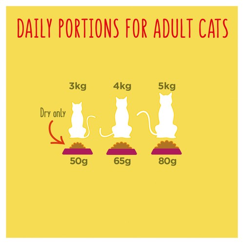Go-Cat Chicken & Duck Dry Cat Food  thumbnail 5