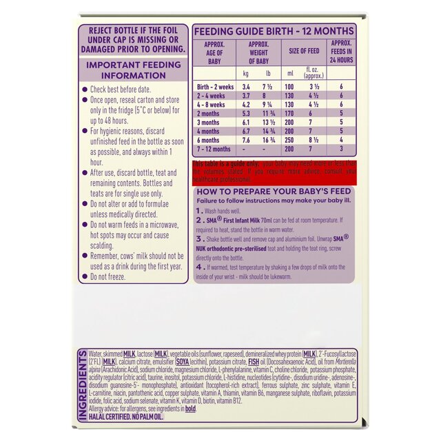 SMA PRO First Infant Milk From Birth Starter Pack thumbnail 4