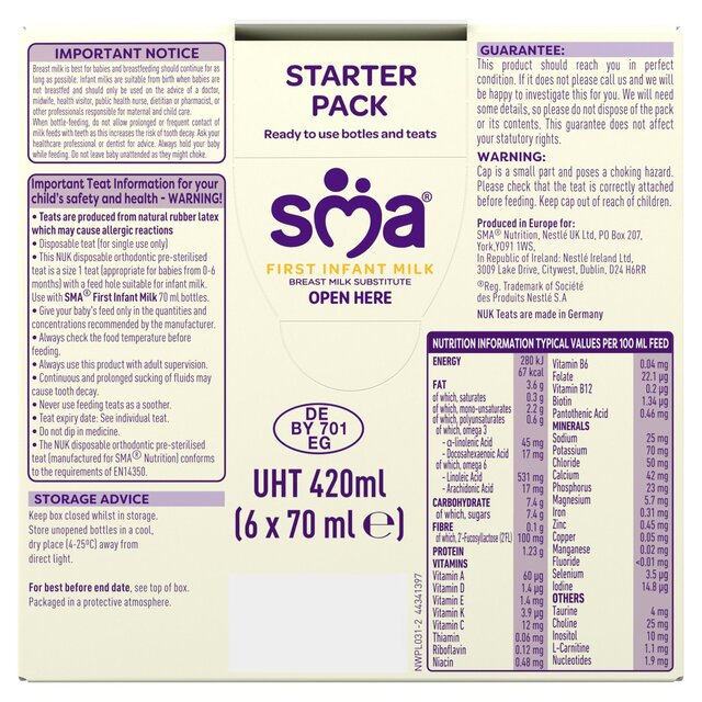 SMA PRO First Infant Milk From Birth Starter Pack thumbnail 5