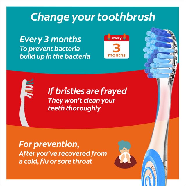 Colgate Twister Fresh Medium Manual Toothbrush Twin Pack thumbnail 8