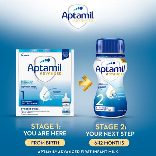 Aptamil Advanced 1 First Formula Baby Milk Liquid Starter Pack from Birth  thumbnail 4