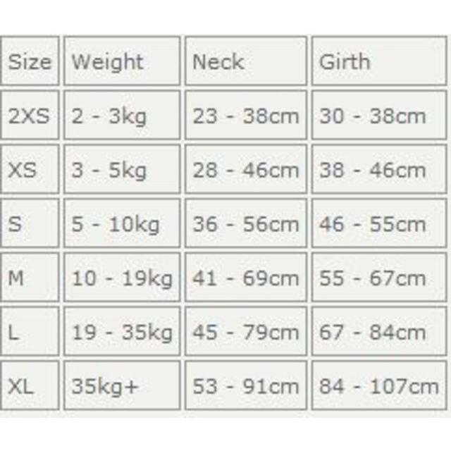 EzyDog Quick Fit Blue Dog Harness thumbnail 4