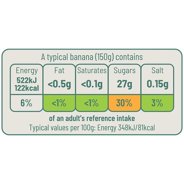 Ocado Organic Fairtrade Bananas thumbnail 3