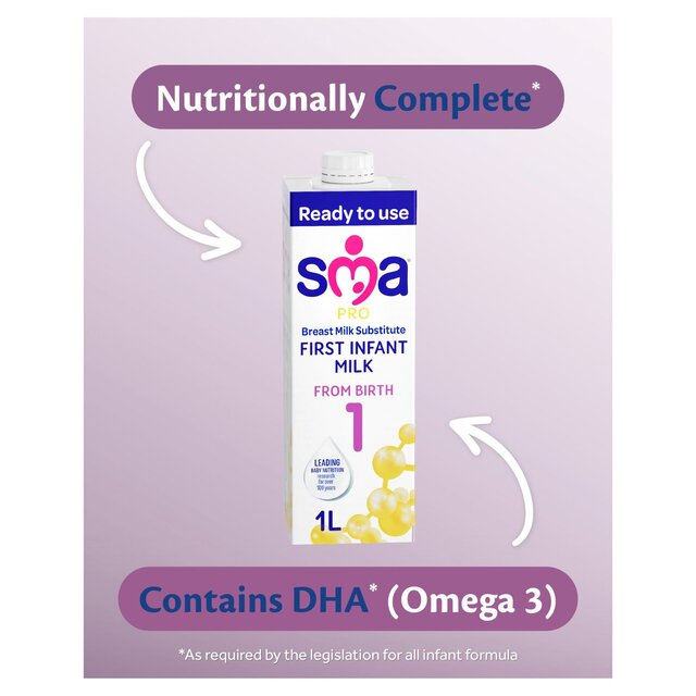 SMA Pro 1 First Infant Milk Ready to Use, From Birth thumbnail 5