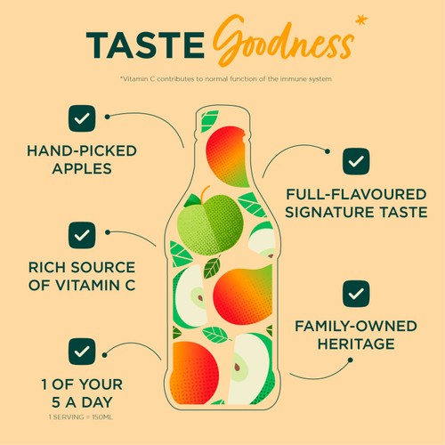 Copella Apple & Mango Fruit Juice thumbnail 5