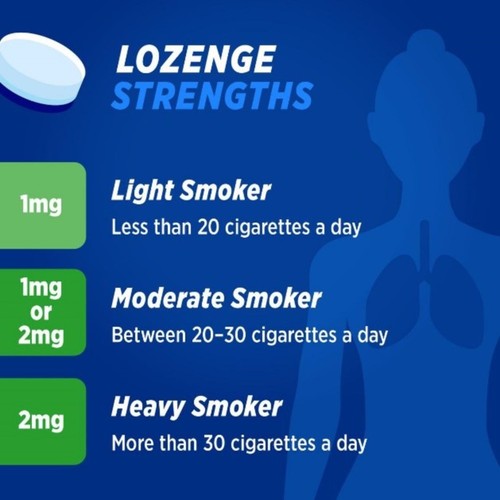 Nicotinell Nicotine Lozenge Stop Smoking Sugar Free Mint 2mg thumbnail 5