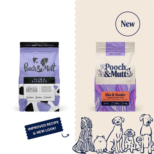 Pooch & Mutt Slim & Slender Complete Dry Dog Food